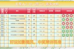 B体育体育地址-关于即将展开的足球联赛近期比赛赛程安排曝光的信息