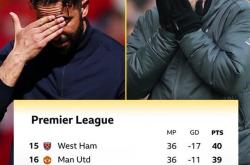 B体育体育娱乐-瓦伦西亚后防失误频出，主帅发声批评的简单介绍