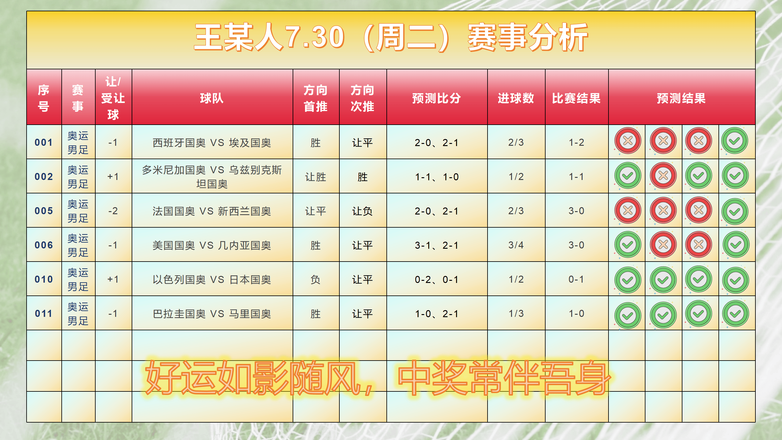 关于即将展开的足球联赛近期比赛赛程安排曝光的信息