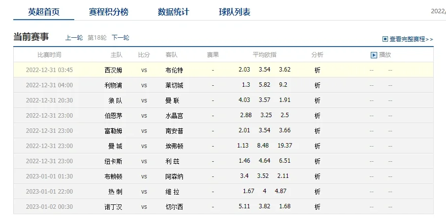 联赛冠军赛程解读，法甲球队备战如何的简单介绍