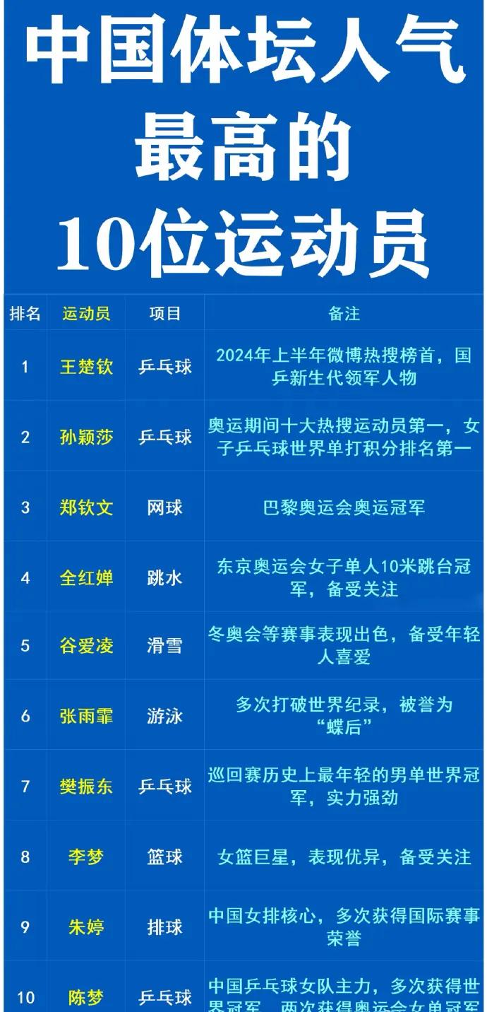 运动员实力尽显，场上角逐如火如荼