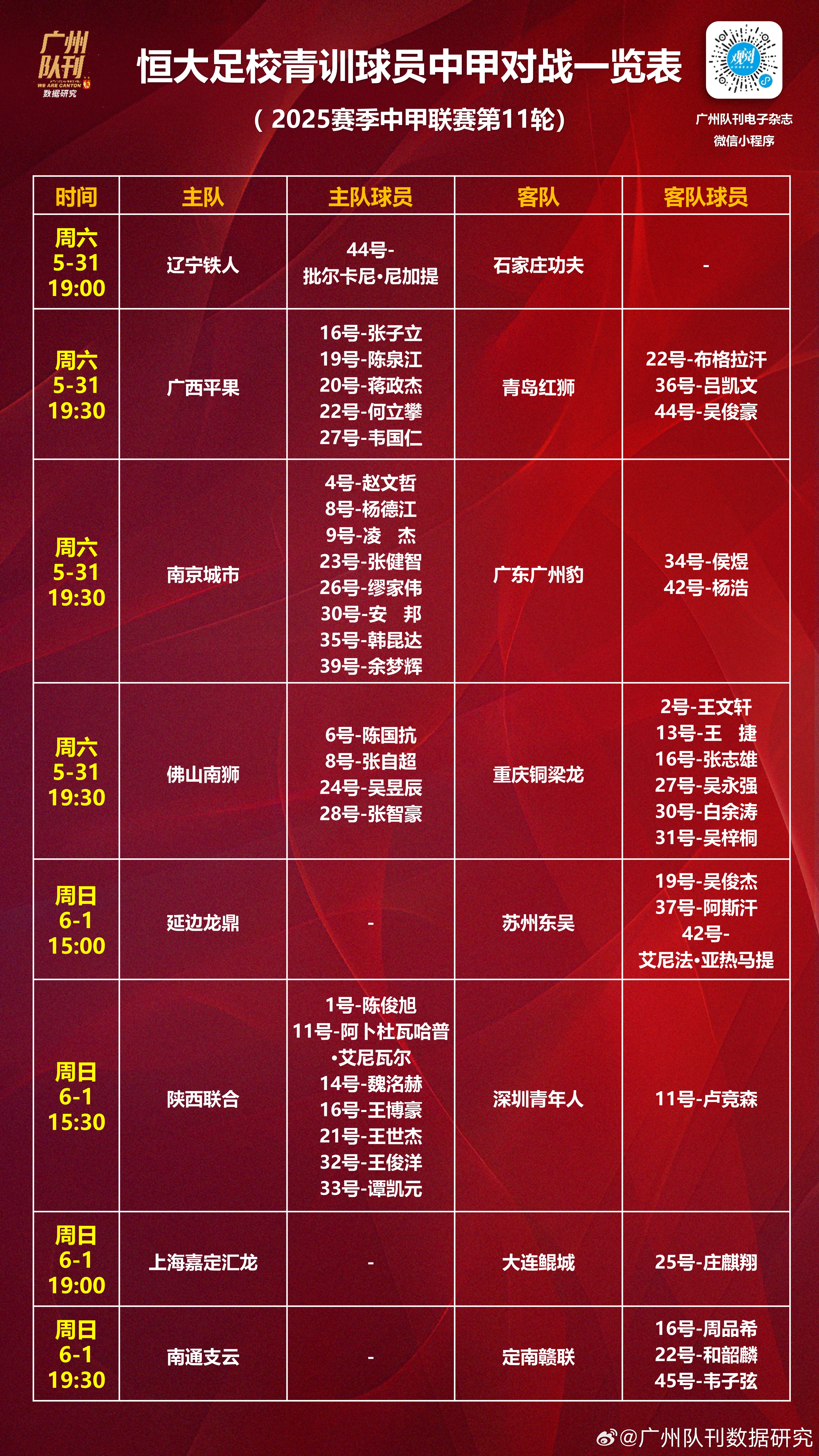 关于中国足球联赛赛程安排巧妙,球队实力得到锻炼的信息 关于中国足球联赛赛程安排巧妙,球队实力得到锻炼的信息