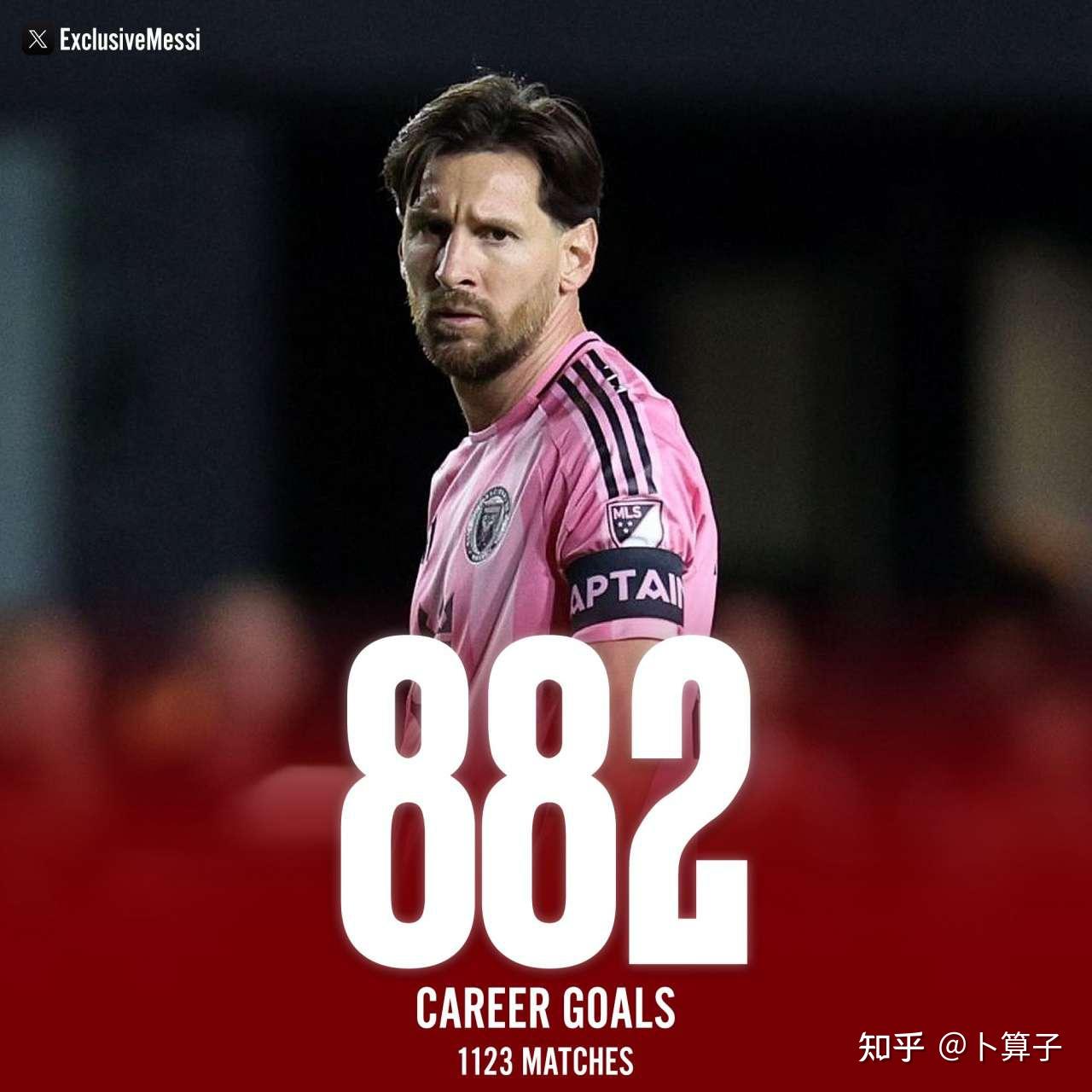 梅西在巴塞罗那足球队再次创造历史,成为俱乐部历史进球榜第一位的简单介绍 梅西在巴塞罗那足球队再次创造历史,成为俱乐部历史进球榜第一位的简单介绍